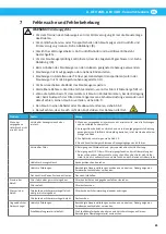 Preview for 85 page of Nederman ATEX Series Instruction Manual