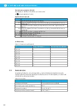 Preview for 92 page of Nederman ATEX Series Instruction Manual