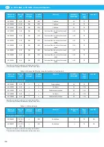 Preview for 94 page of Nederman ATEX Series Instruction Manual