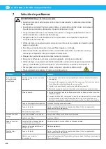 Preview for 104 page of Nederman ATEX Series Instruction Manual