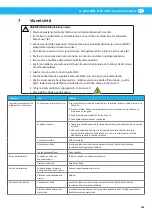 Preview for 121 page of Nederman ATEX Series Instruction Manual