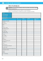 Preview for 122 page of Nederman ATEX Series Instruction Manual