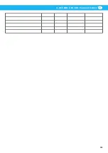 Preview for 123 page of Nederman ATEX Series Instruction Manual