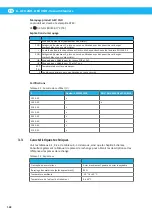 Preview for 128 page of Nederman ATEX Series Instruction Manual