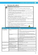 Preview for 175 page of Nederman ATEX Series Instruction Manual