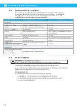 Preview for 192 page of Nederman ATEX Series Instruction Manual