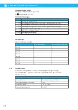 Preview for 200 page of Nederman ATEX Series Instruction Manual