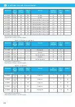 Preview for 202 page of Nederman ATEX Series Instruction Manual