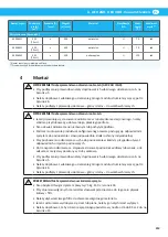 Preview for 219 page of Nederman ATEX Series Instruction Manual