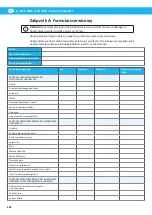 Preview for 228 page of Nederman ATEX Series Instruction Manual