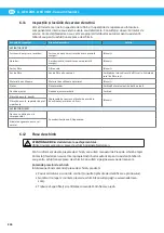 Preview for 244 page of Nederman ATEX Series Instruction Manual