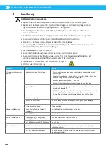 Preview for 280 page of Nederman ATEX Series Instruction Manual