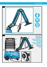 Preview for 9 page of Nederman FilterCart Carbon User Manual