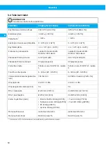 Preview for 58 page of Nederman FlexFilter User Manual