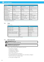 Preview for 18 page of Nederman FlexPAK 1000 User Manual