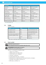 Preview for 38 page of Nederman FlexPAK 1000 User Manual