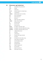 Preview for 75 page of Nederman FlexPAK 1000 User Manual