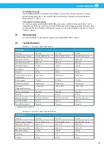 Preview for 79 page of Nederman FlexPAK 1000 User Manual