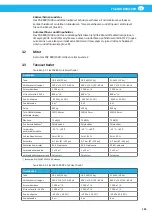 Preview for 123 page of Nederman FlexPAK 1000 User Manual