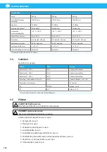 Preview for 124 page of Nederman FlexPAK 1000 User Manual