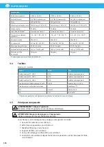 Preview for 146 page of Nederman FlexPAK 1000 User Manual