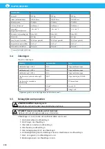 Preview for 210 page of Nederman FlexPAK 1000 User Manual