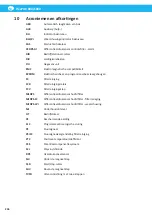 Preview for 226 page of Nederman FlexPAK 1000 User Manual