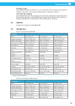 Preview for 231 page of Nederman FlexPAK 1000 User Manual