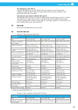 Preview for 251 page of Nederman FlexPAK 1000 User Manual