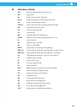 Preview for 269 page of Nederman FlexPAK 1000 User Manual