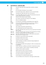 Preview for 291 page of Nederman FlexPAK 1000 User Manual