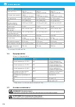 Preview for 296 page of Nederman FlexPAK 1000 User Manual