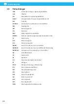 Preview for 334 page of Nederman FlexPAK 1000 User Manual