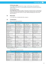 Preview for 17 page of Nederman FlexPAK 800 User Manual