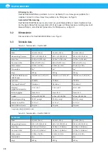 Preview for 58 page of Nederman FlexPAK 800 User Manual