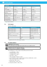 Preview for 80 page of Nederman FlexPAK 800 User Manual