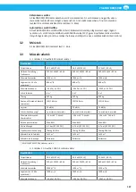 Preview for 167 page of Nederman FlexPAK 800 User Manual