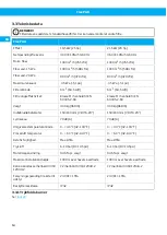 Preview for 64 page of Nederman FlexPAK Standard User Manual