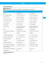 Preview for 131 page of Nederman FlexPAK Standard User Manual