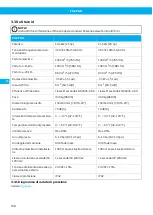 Preview for 198 page of Nederman FlexPAK Standard User Manual