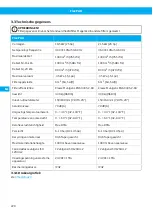 Preview for 220 page of Nederman FlexPAK Standard User Manual