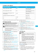 Preview for 265 page of Nederman FlexPAK Standard User Manual