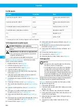 Preview for 288 page of Nederman FlexPAK Standard User Manual