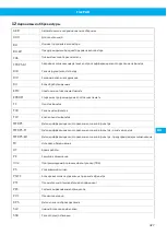 Preview for 327 page of Nederman FlexPAK Standard User Manual