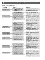 Preview for 12 page of Nederman MagnaTrack S Instruction Manual