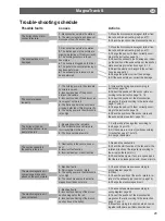 Preview for 23 page of Nederman MagnaTrack S Instruction Manual