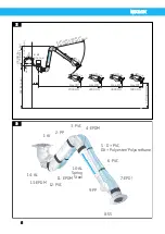 Preview for 6 page of Nederman NEX D Series Instruction And Operation Manual