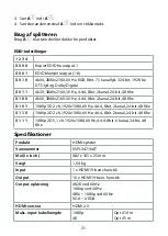 Preview for 31 page of nedis 5412810320097 Quick Start Manual