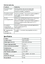 Preview for 19 page of nedis AIPU200CWT Quick Start Manual