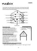 Preview for 40 page of nedis DTCTS10WT Manual